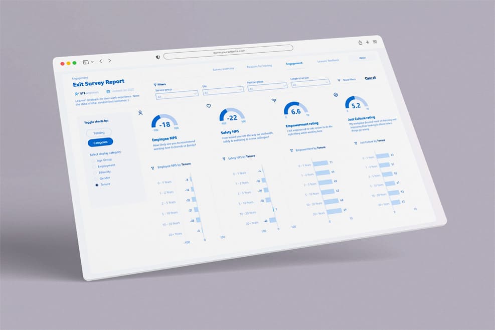 BI and Data Visualization BI and Data Visualization
