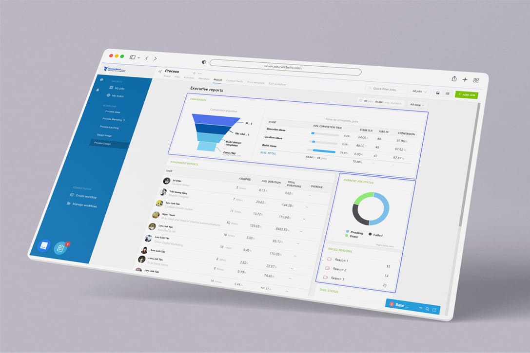 BPM and Workflow Automation Software BPM and Workflow Automation Software