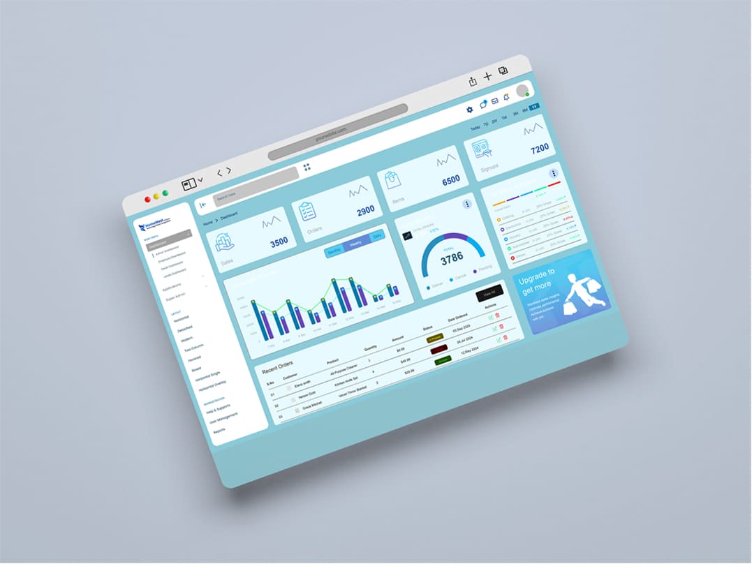 Custom ERP Development Custom ERP Development
