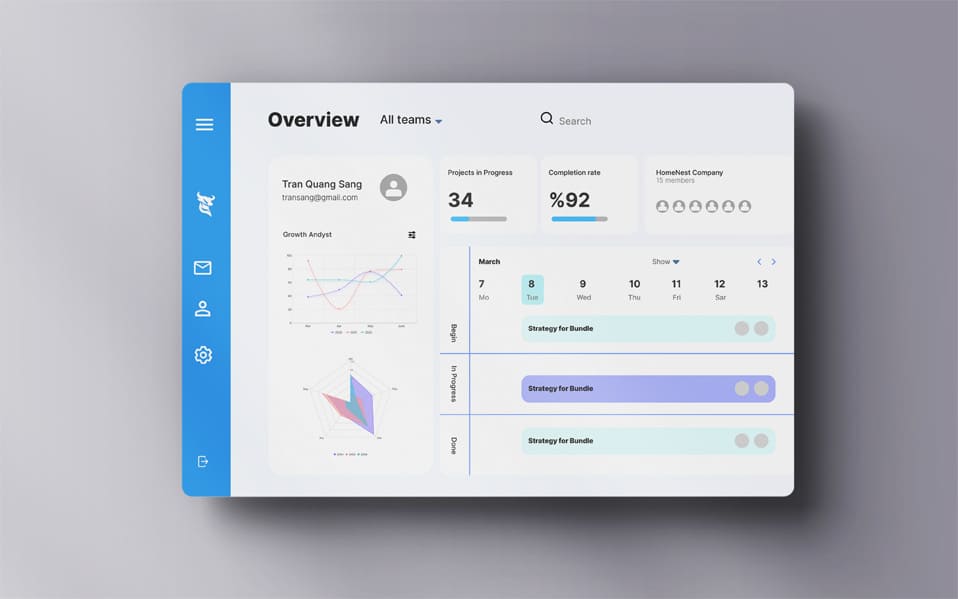 Tailored HRM Systems Tailored HRM Systems