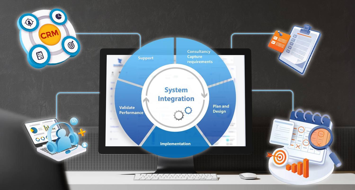 Modernize old systems