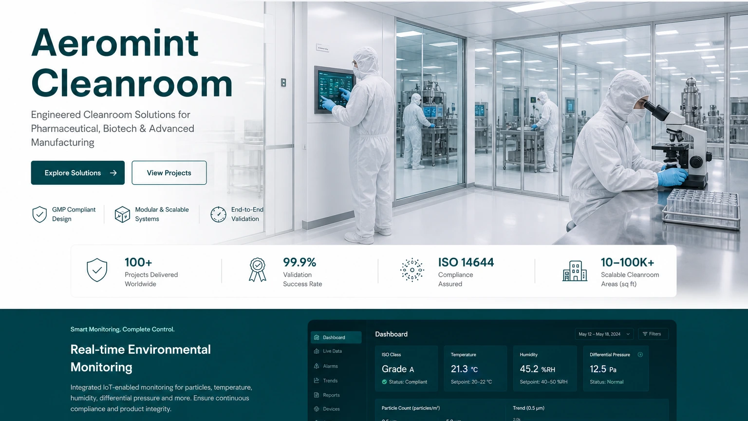 giao diện Aeromint Cleanroom – case study giao diện Aeromint Cleanroom – case study