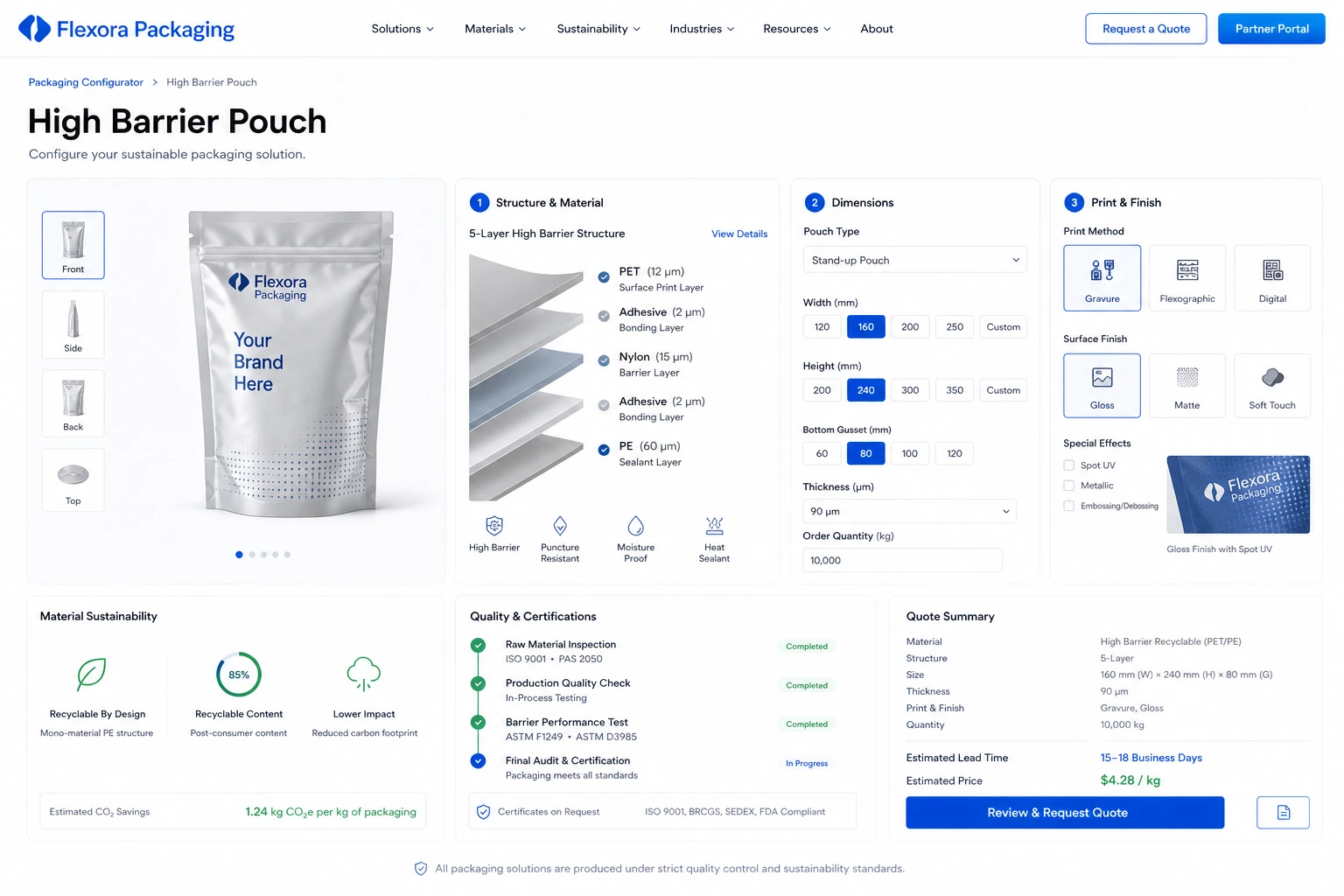 Giao diện website dự án mẫu 2 - Thiết kế bởi Winterfrost