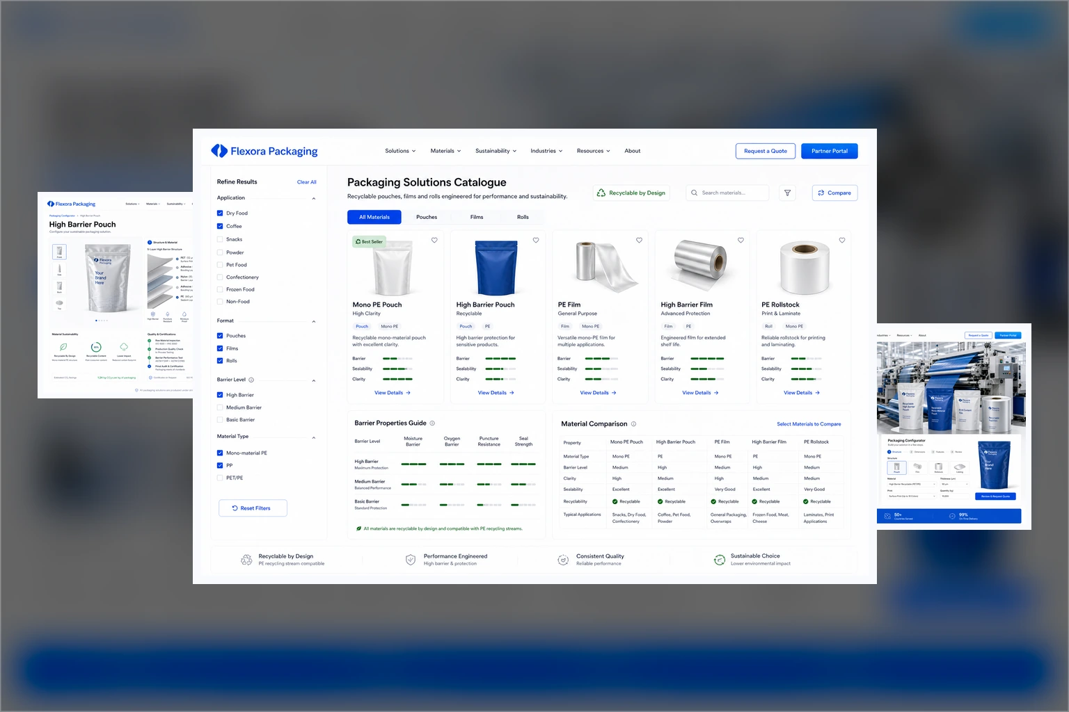 Giao diện website dự án mẫu 3 - Thiết kế bởi Winterfrost