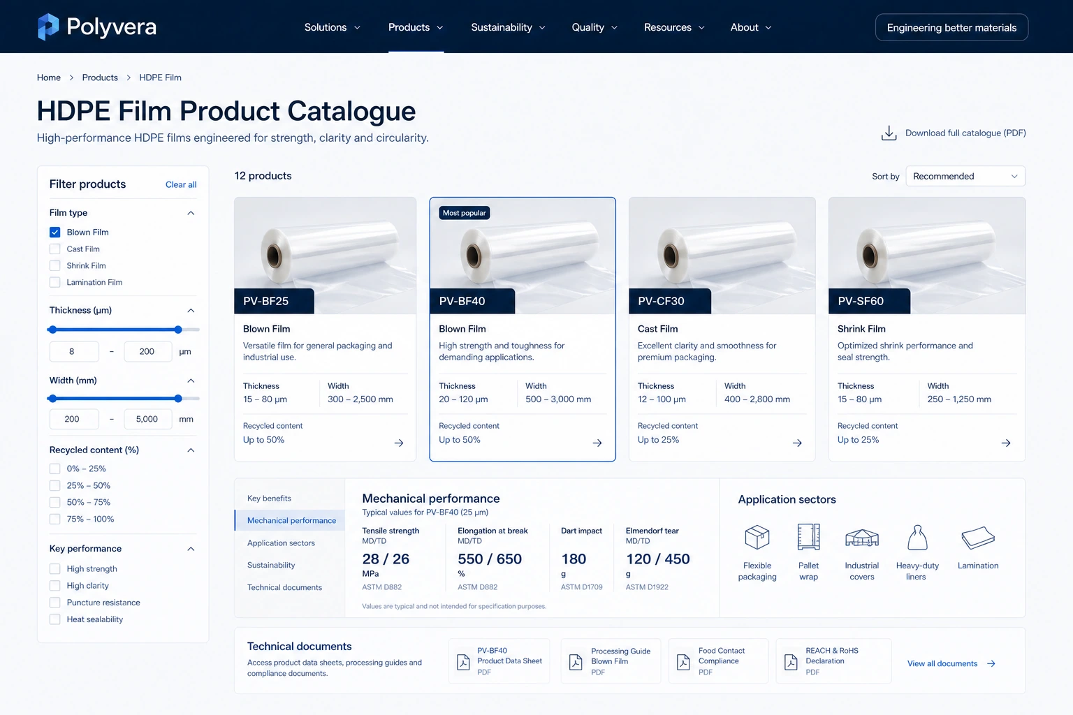 Giao diện website chuyên nghiệp - Winterfrost Giao diện website dự án mẫu 1 - Thiết kế bởi Winterfrost
