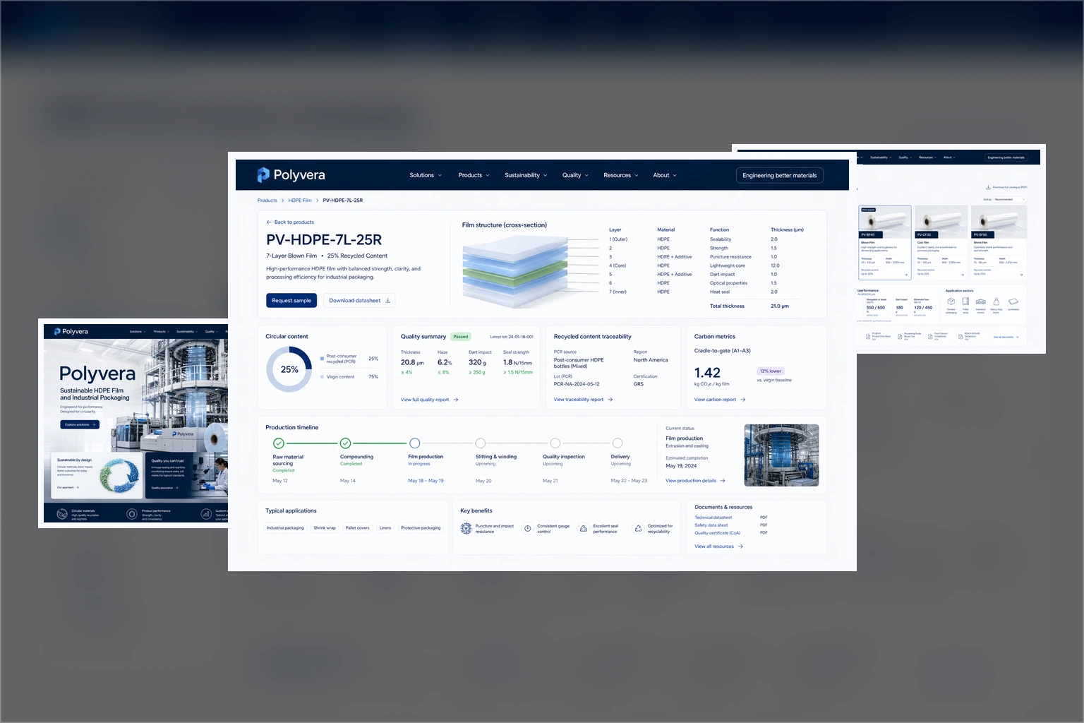 Giao diện website dự án mẫu 4 - Thiết kế bởi Winterfrost