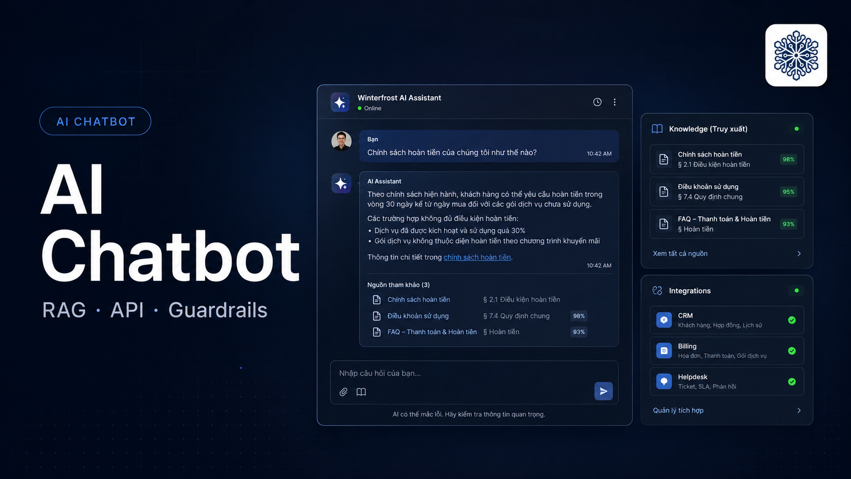AI Chatbot Development: A Comprehensive Guide From A–Z AI Chatbot Development: A Comprehensive Guide From A–Z