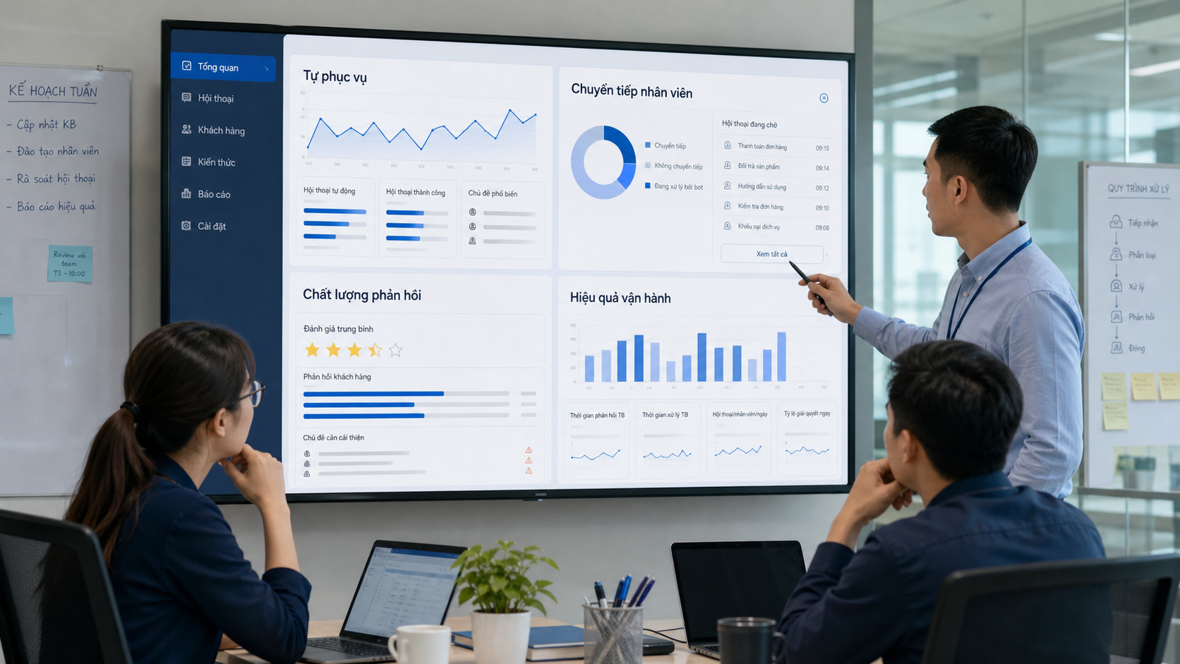 Benefits of Deploying AI Chatbot