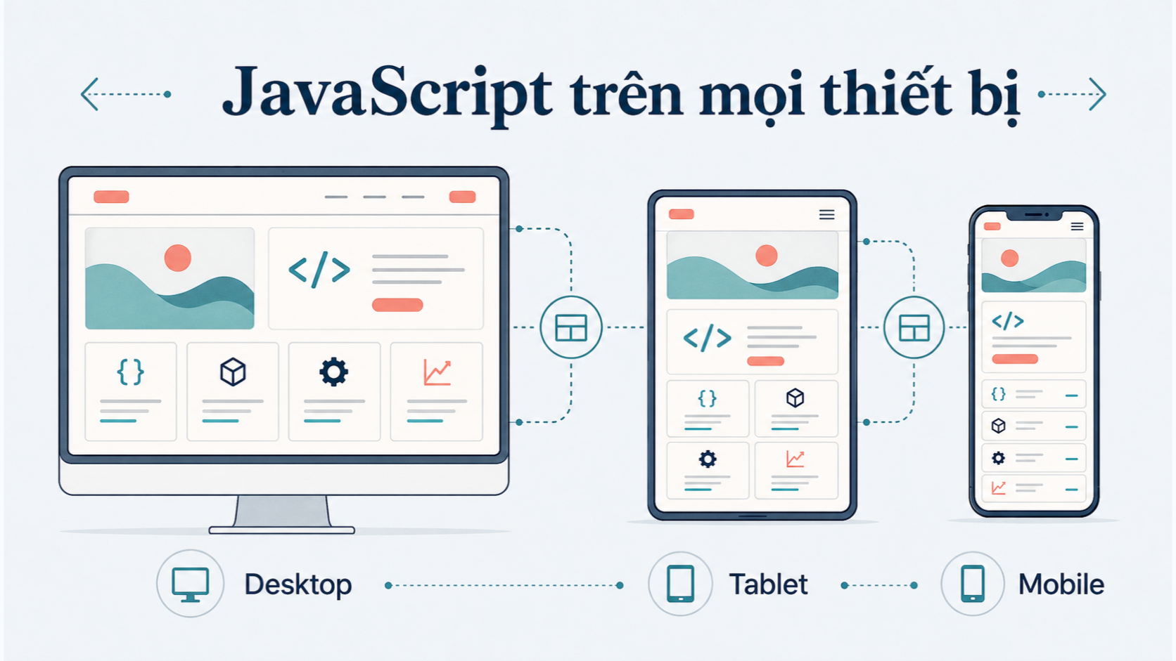 How JavaScript Works