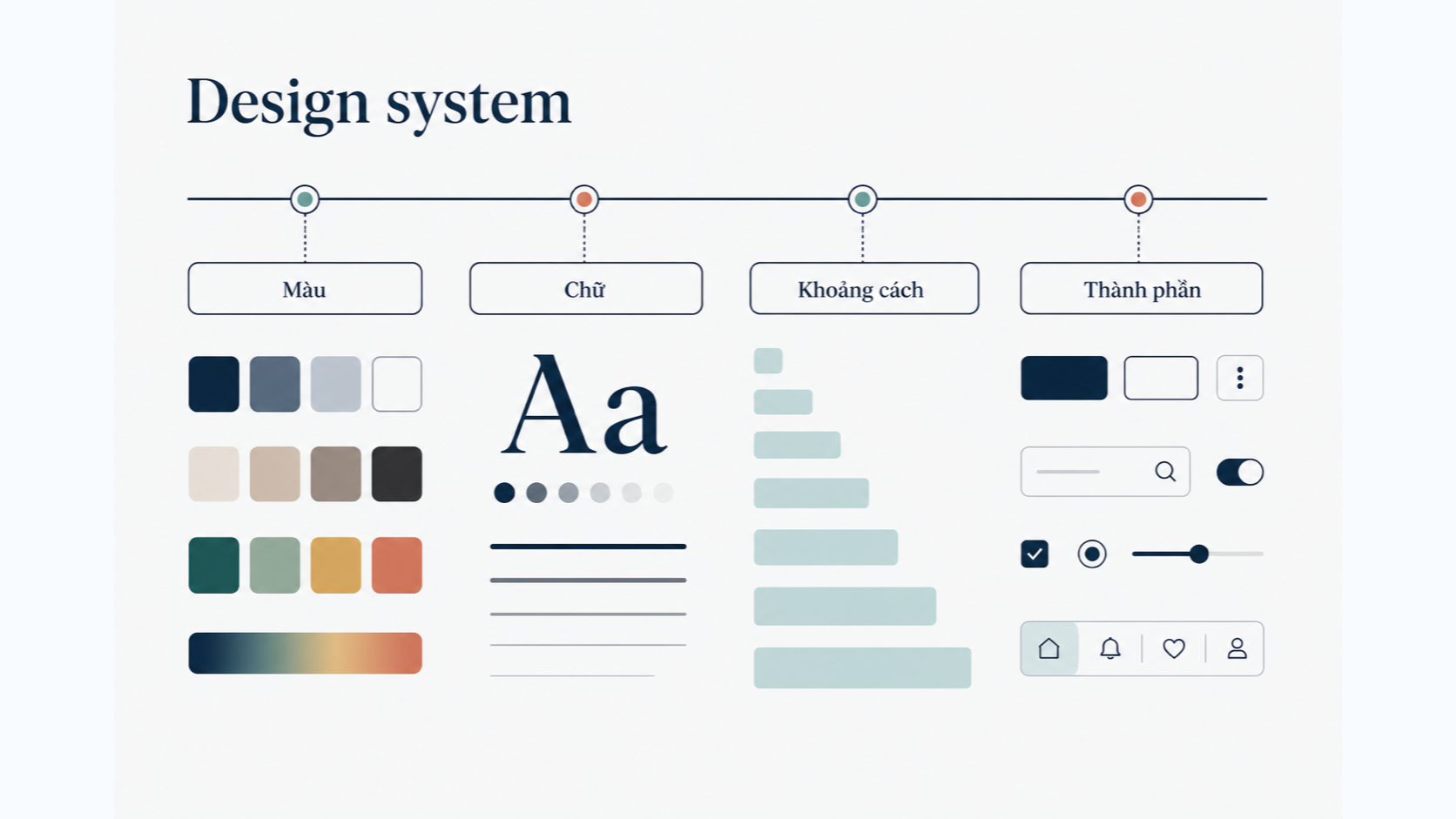 How are UI and UX different?
