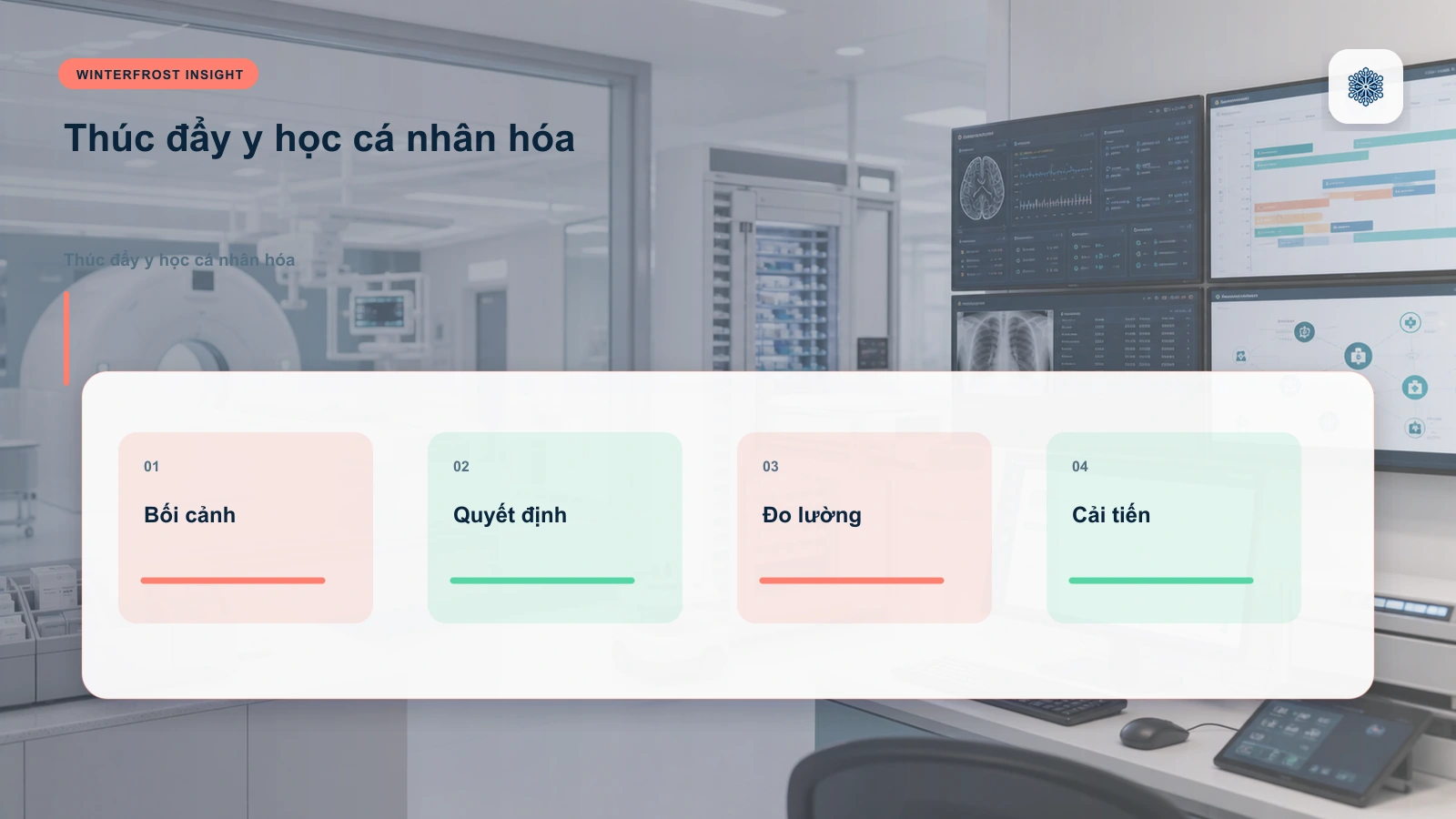 Thúc đẩy y học cá nhân hóa