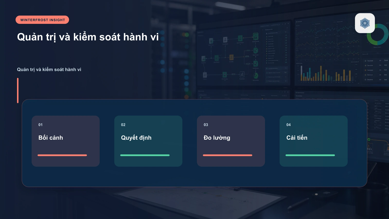 3. Quản trị và kiểm soát hành vi AI