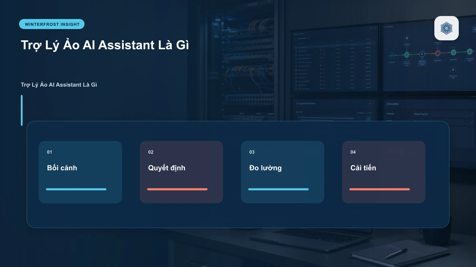 Trợ Lý Ảo AI Assistant Là Gì?