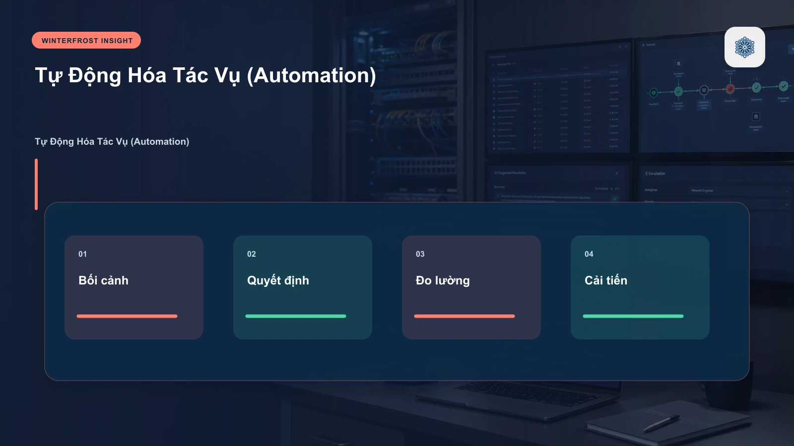 Tự Động Hóa Tác Vụ (Automation)