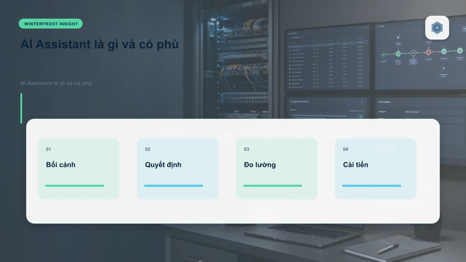 AI Assistant là gì và có phù hợp cho doanh nghiệp nhỏ không?