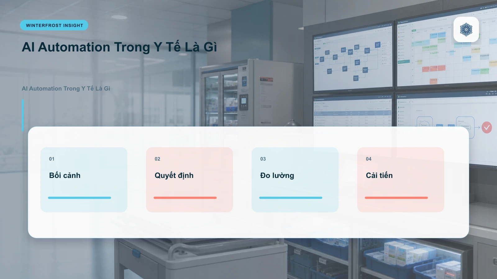AI Automation Trong Y Tế Là Gì?