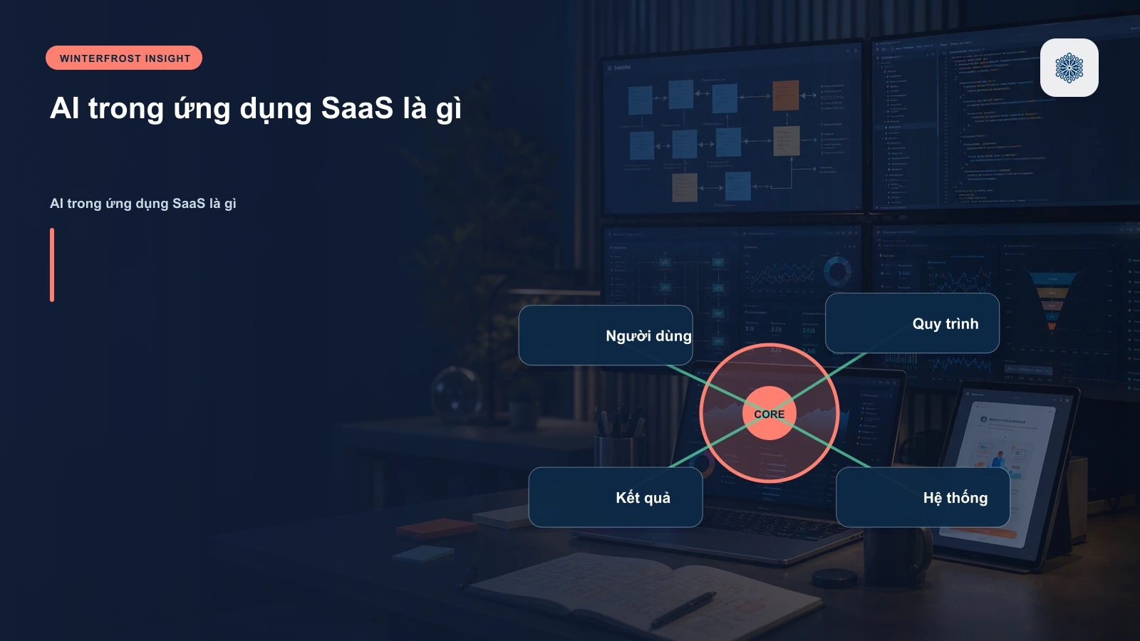 AI trong ứng dụng SaaS là gì?