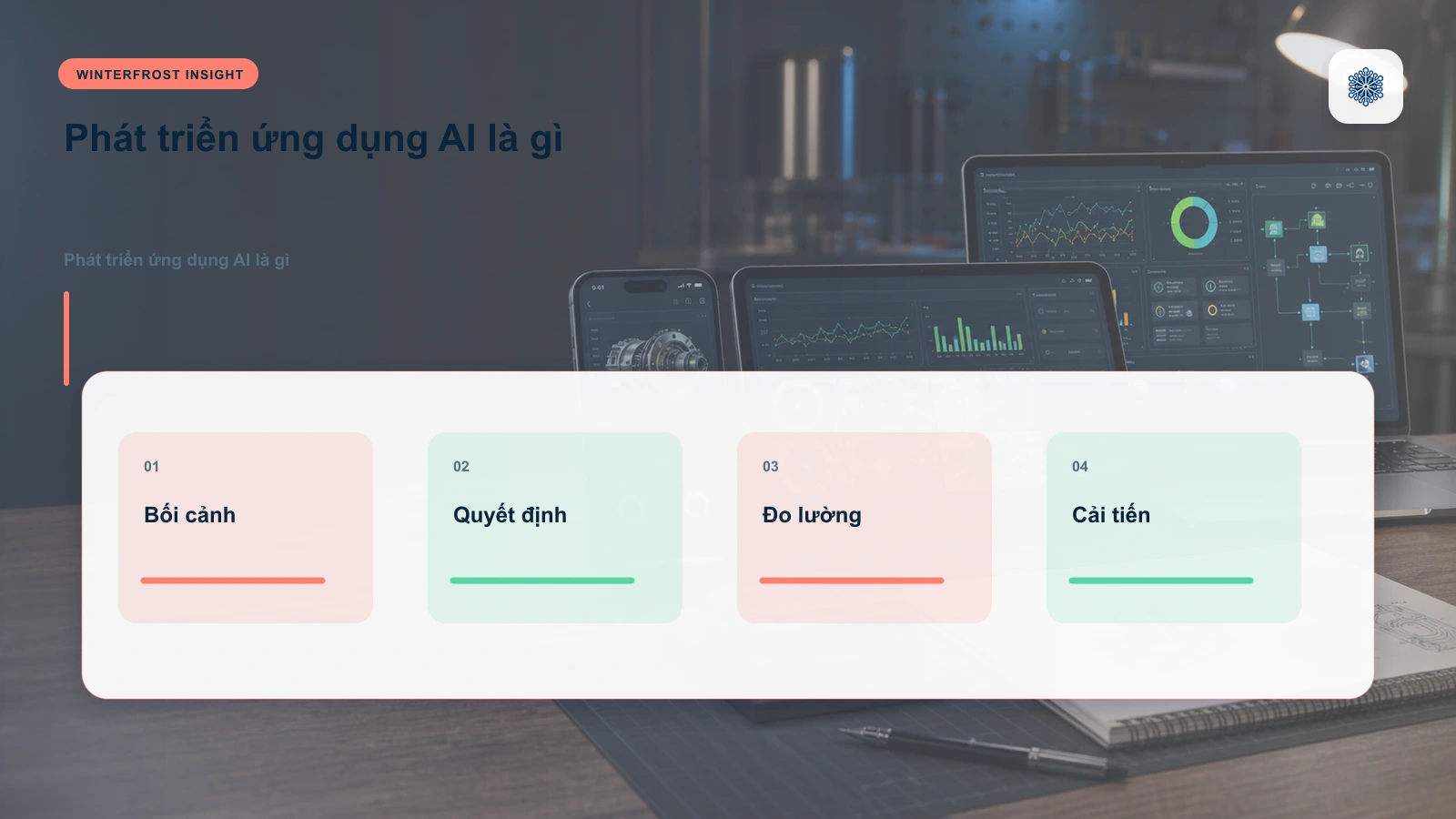 Phát triển ứng dụng AI là gì và bao gồm những tính năng nào?