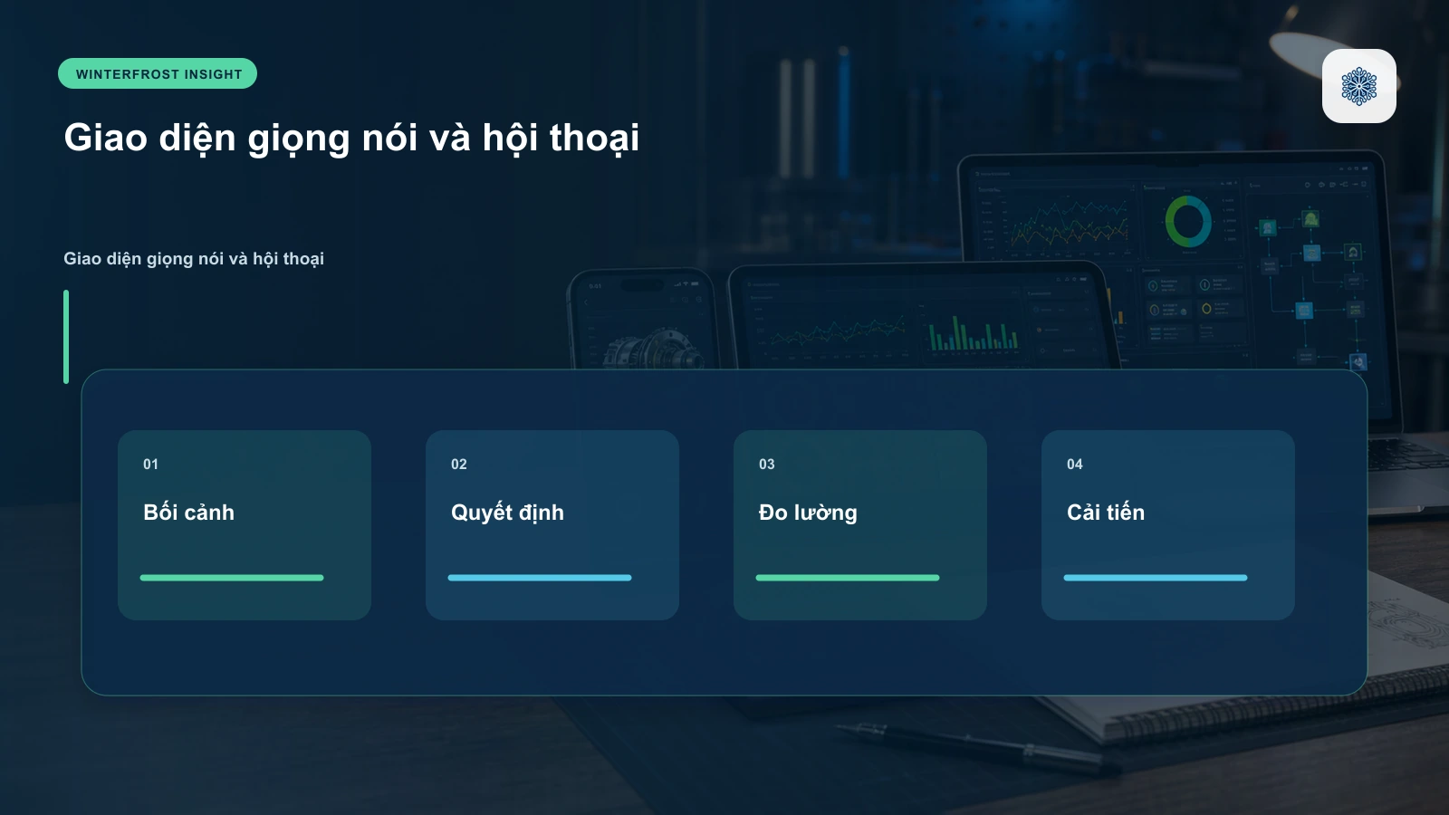 Giao diện giọng nói và hội thoại thông minh