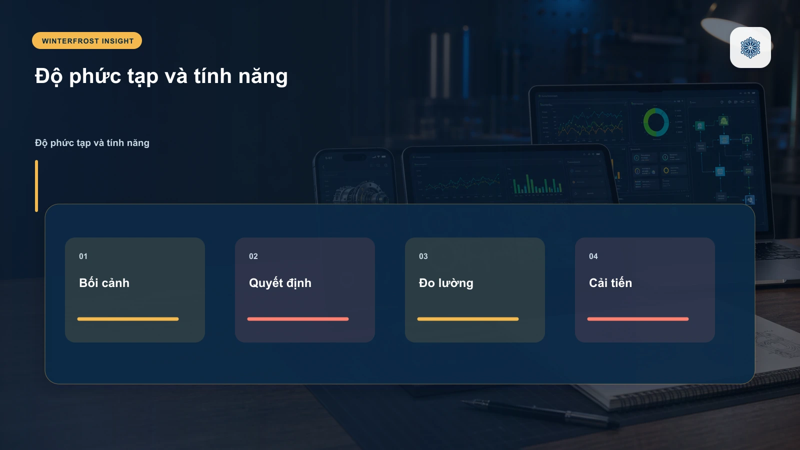 1. Độ phức tạp và tính năng của ứng dụng