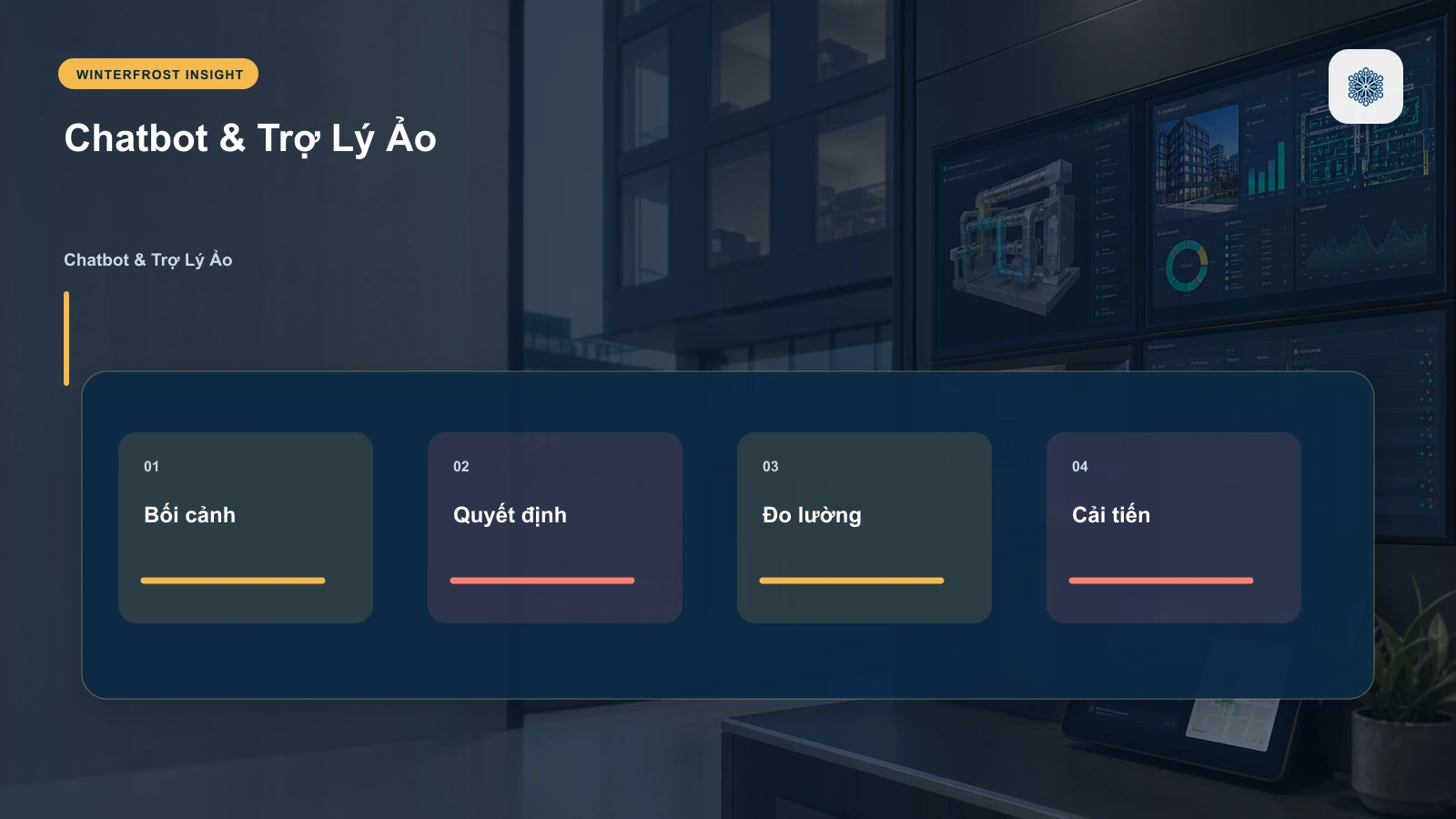 4. Chatbot & Trợ Lý Ảo