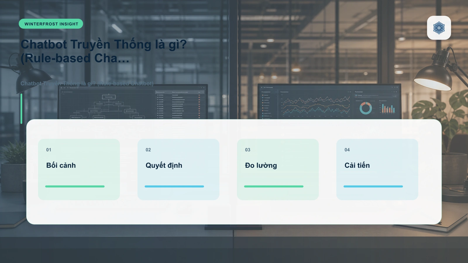 1. Chatbot Truyền Thống là gì? (Rule-based Chatbot)