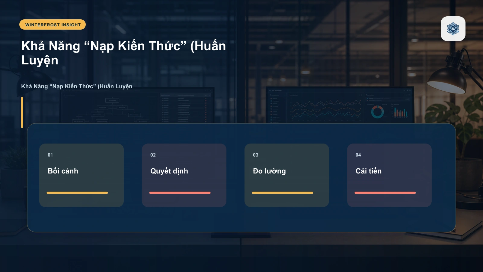 Khả Năng “Nạp Kiến Thức” (Huấn Luyện AI)