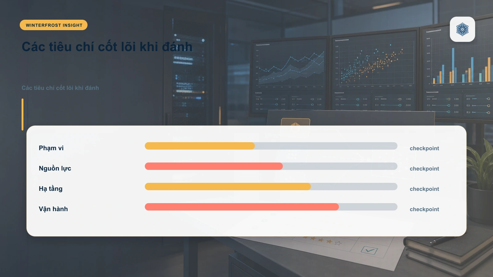 Các tiêu chí cốt lõi khi đánh giá mô hình LLM cơ sở