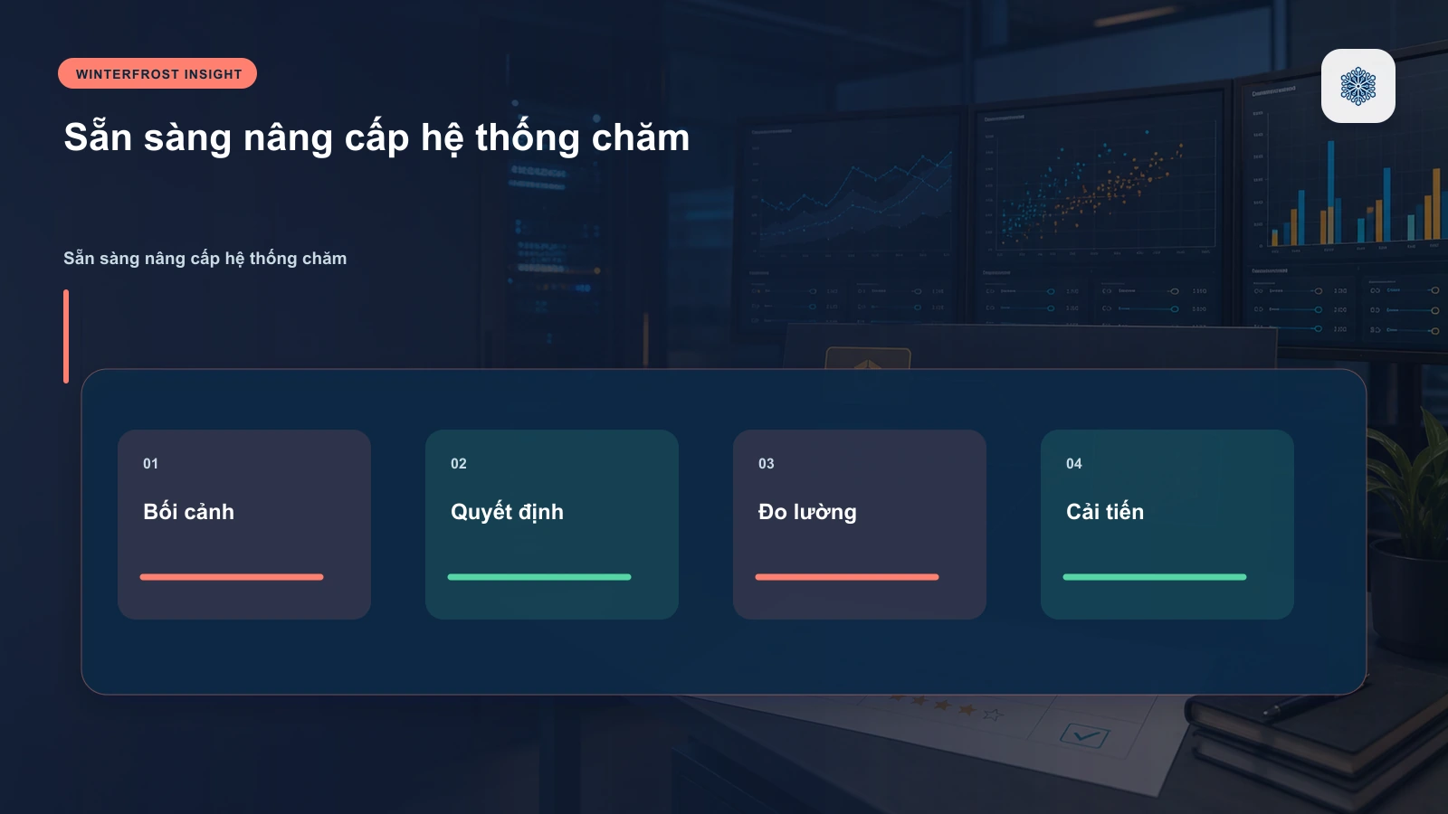 Sẵn sàng nâng cấp hệ thống chăm sóc khách hàng với chatbot CSKH thông minh?