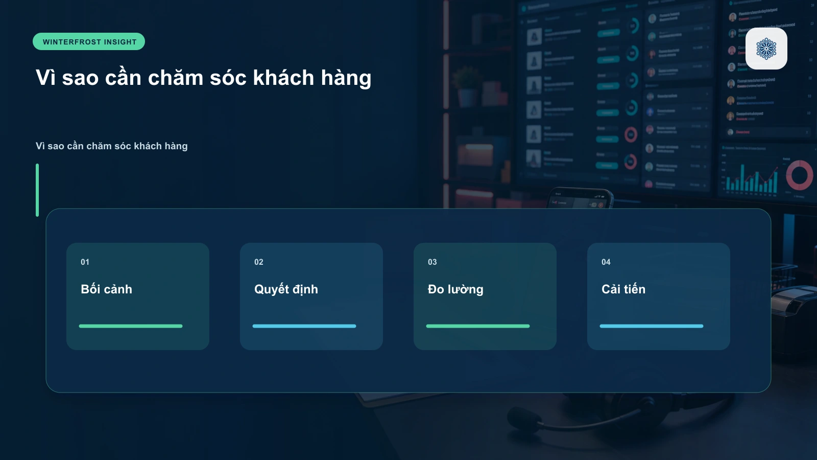 1. Vì sao cần chăm sóc khách hàng sau livestream?