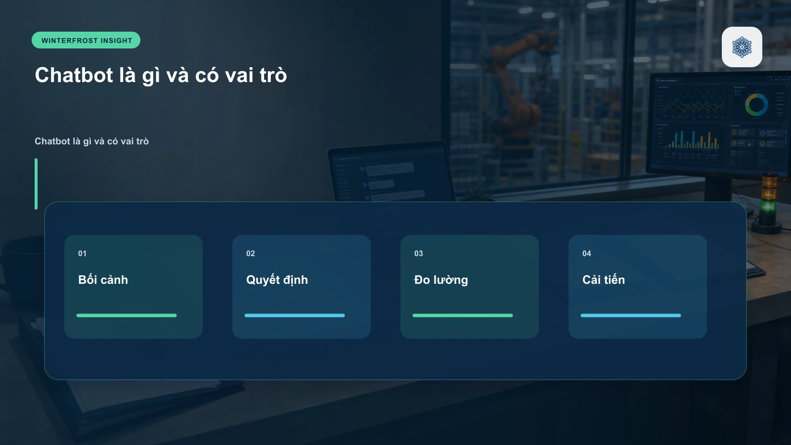 Chatbot là gì và có vai trò gì?