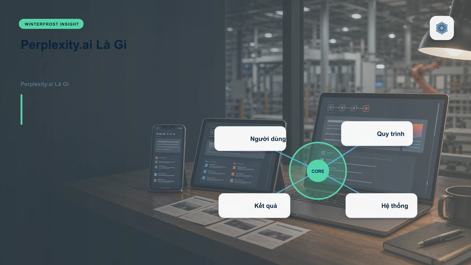 Perplexity.ai Là Gì?