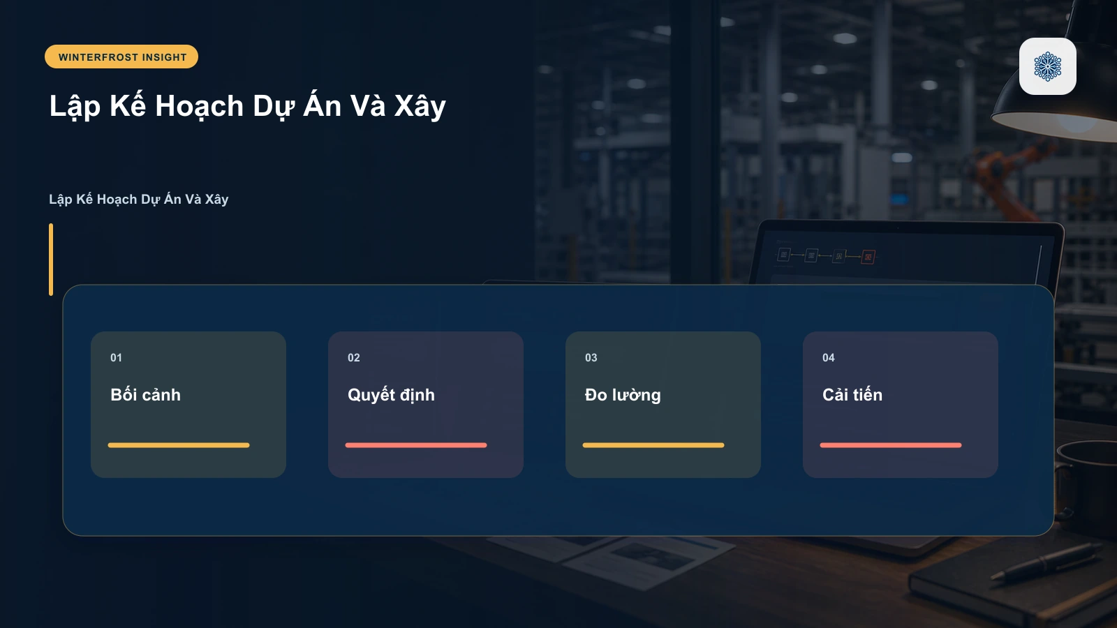 3. Lập Kế Hoạch Dự Án Và Xây Dựng Đội Ngũ