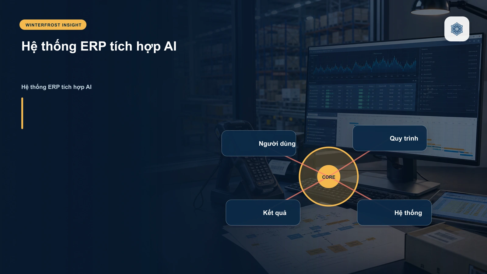 Hệ thống ERP tích hợp AI là gì?