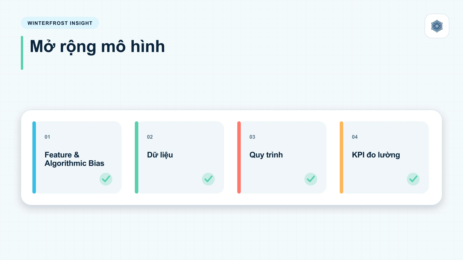Feature & Algorithmic Bias (Thiên lệch đặc trưng và thuật toán)
