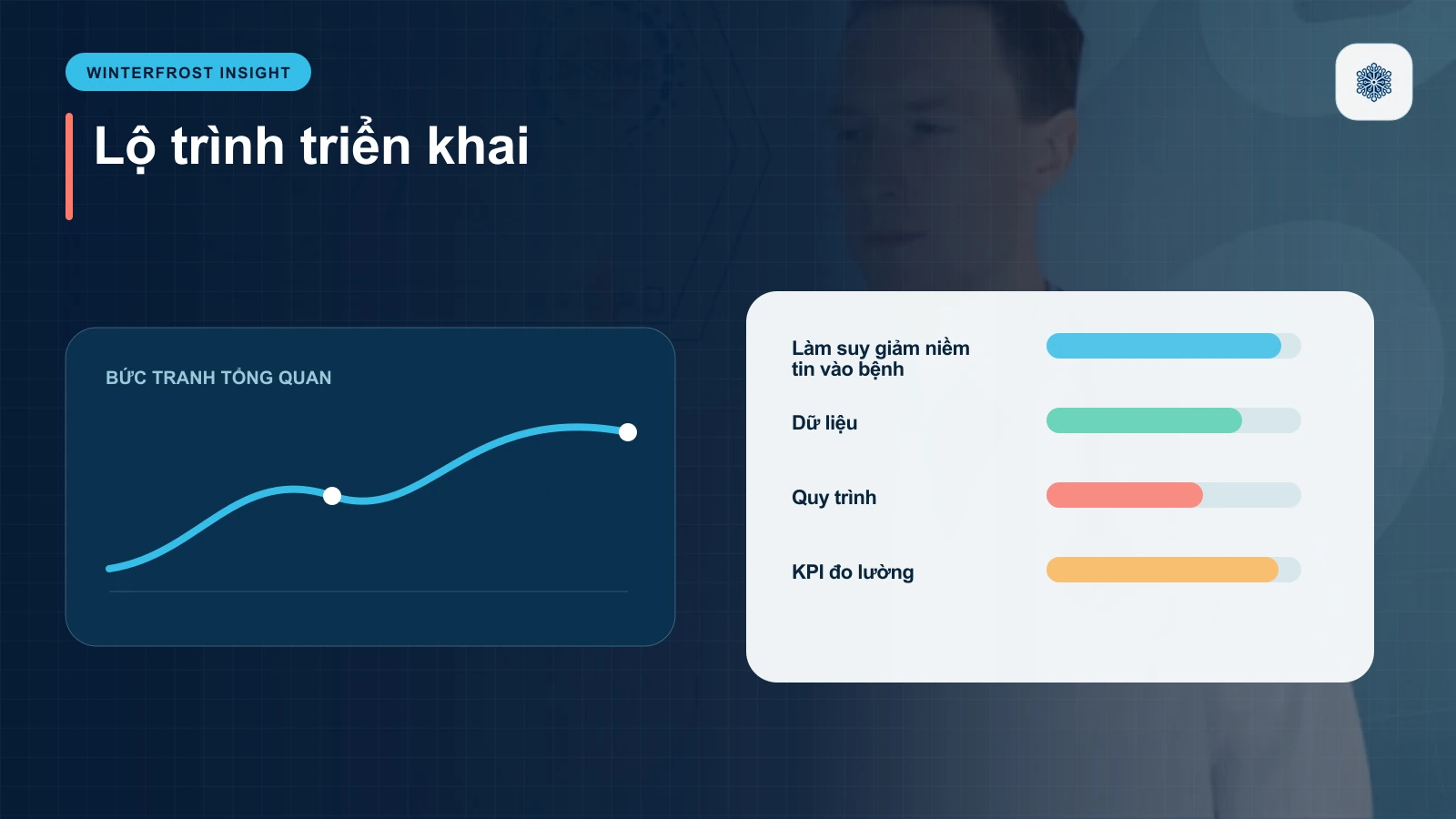 Làm suy giảm niềm tin vào bệnh viện và tổ chức y tế
