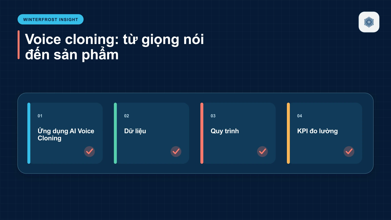 Ứng dụng AI Voice Cloning là gì?