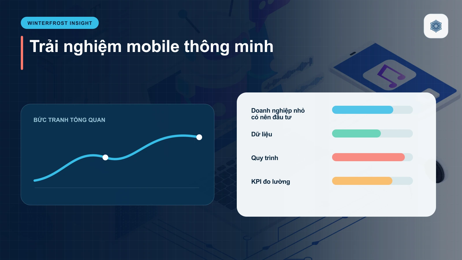 1. Doanh nghiệp nhỏ có nên đầu tư ứng dụng AI Voice Cloning không?