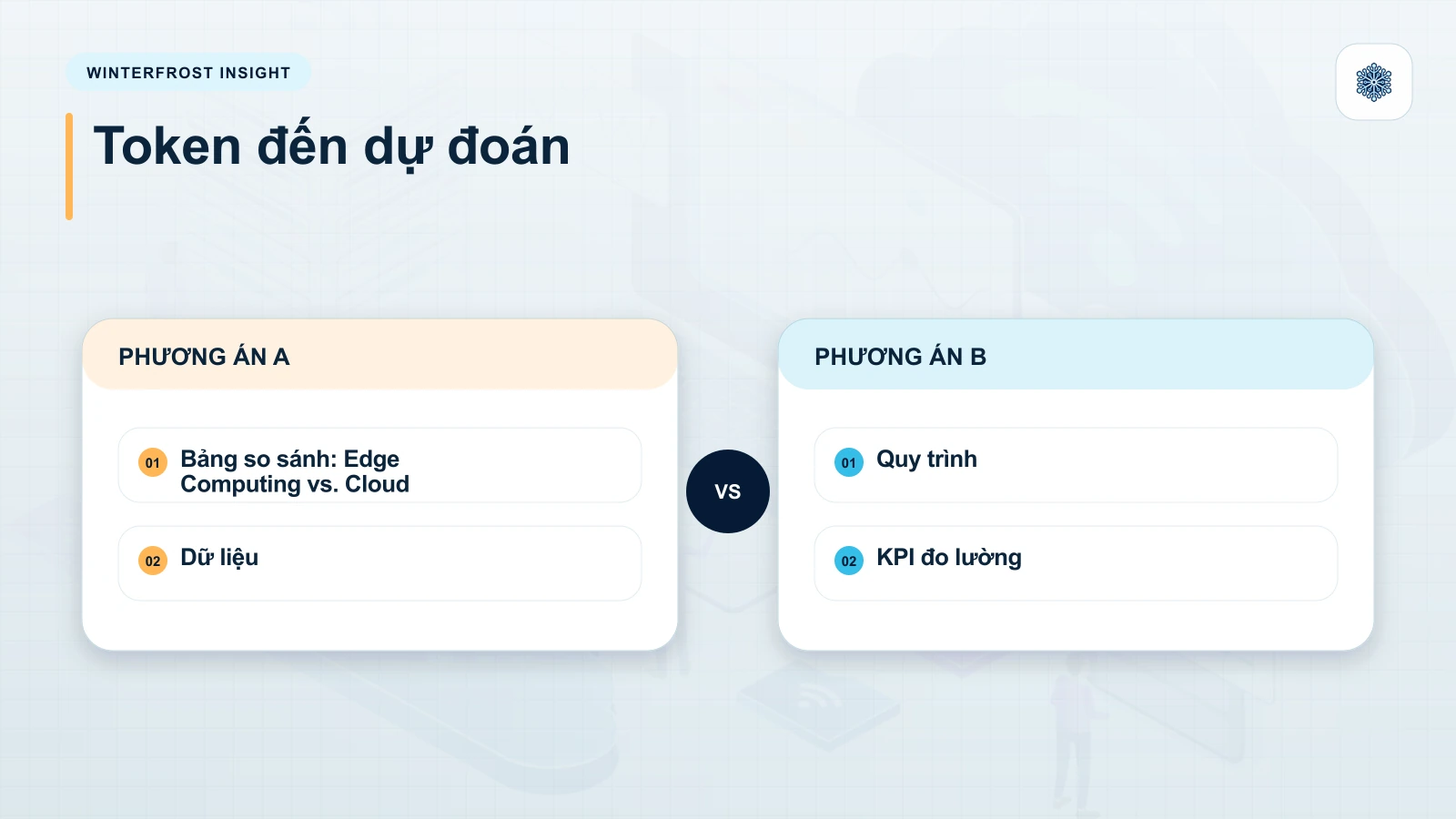 Bảng so sánh: Edge Computing vs. Cloud Computing