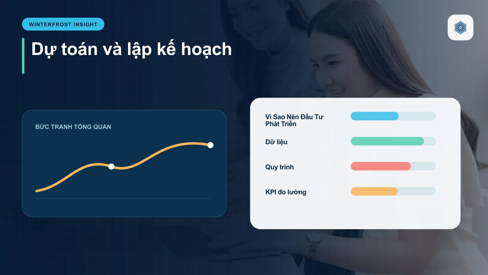 Vì Sao Nên Đầu Tư Phát Triển Trợ Lý Mua Sắm AI Trong Năm 2026?