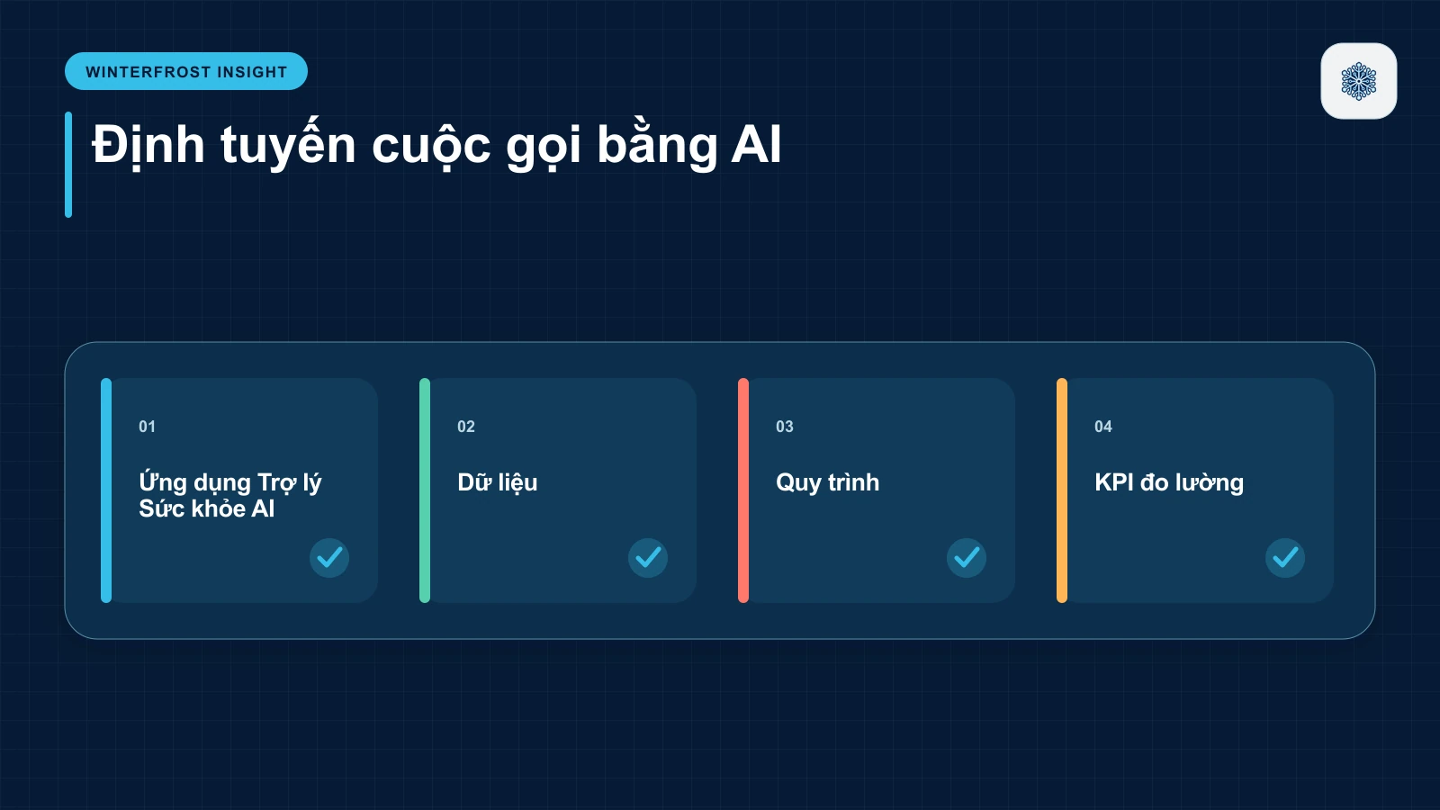Ứng dụng Trợ lý Sức khỏe AI là gì?