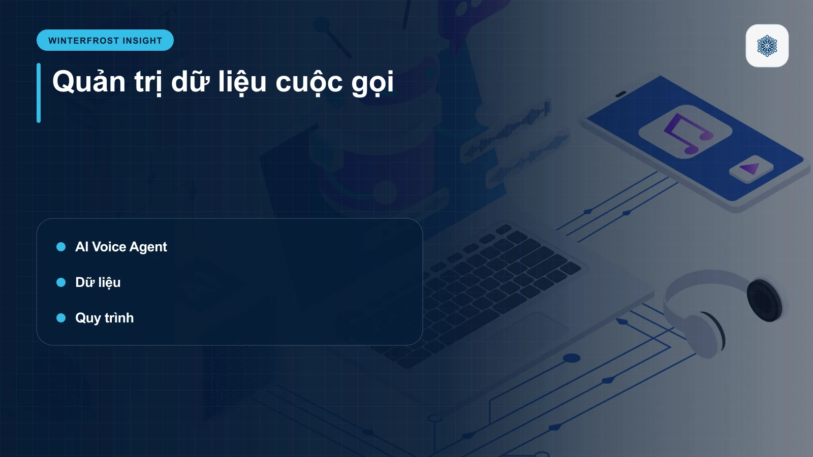 AI Voice Agent là gì?