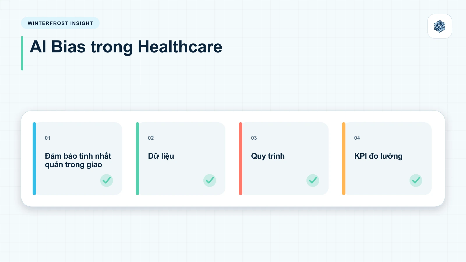 Đảm bảo tính nhất quán trong giao tiếp