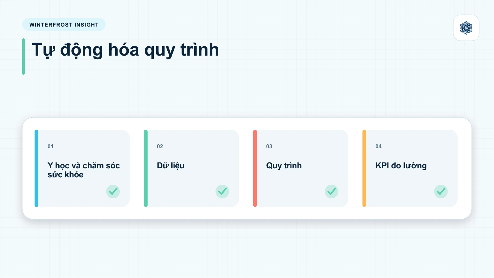 5. Y học và chăm sóc sức khỏe