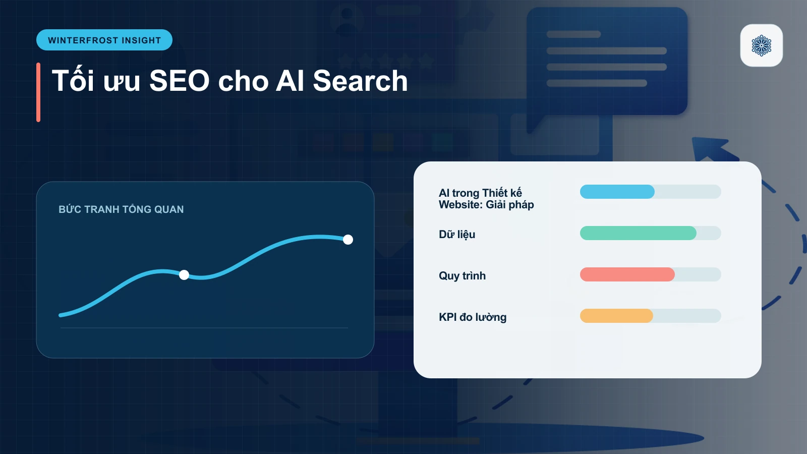 AI trong Thiết kế Website: Giải pháp đột phá