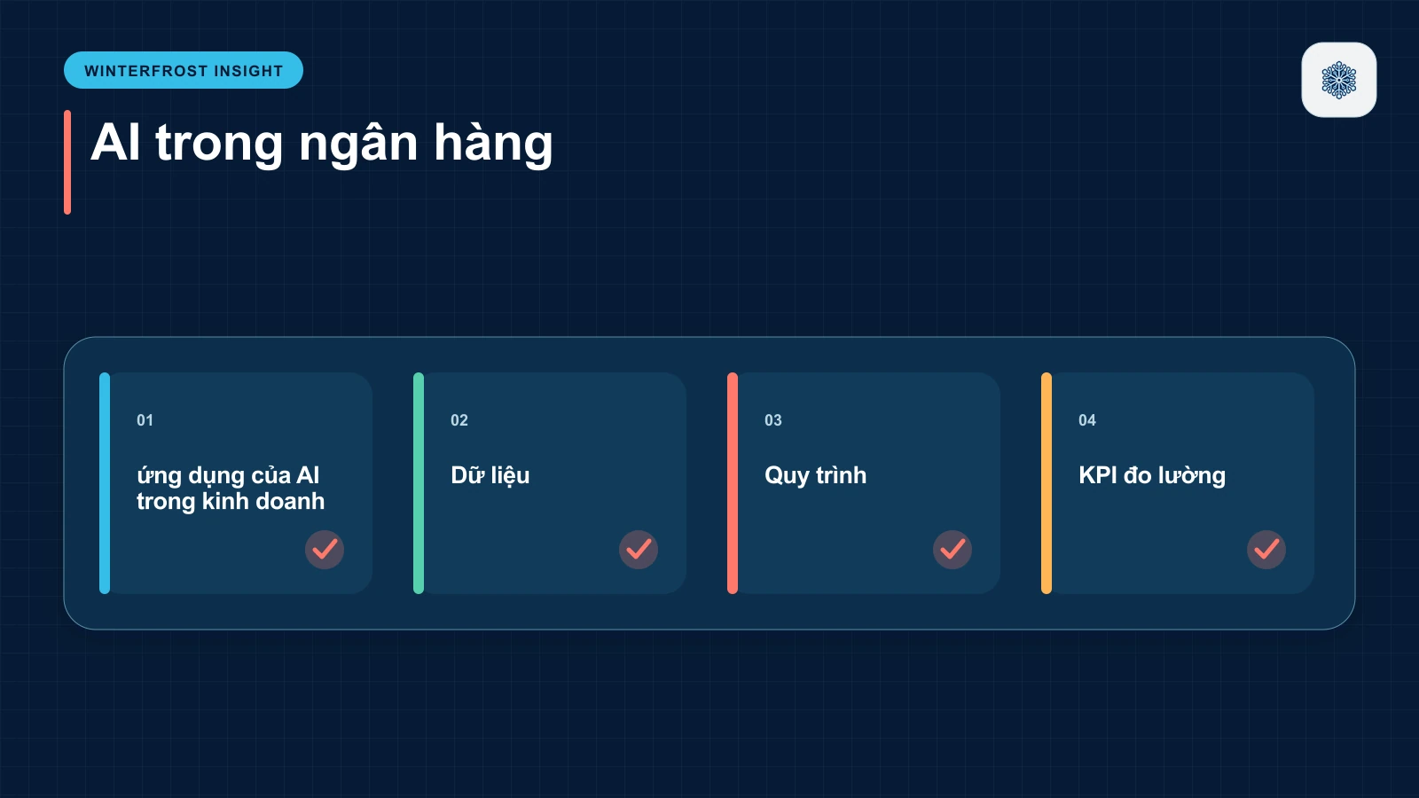 7 ứng dụng của AI trong kinh doanh