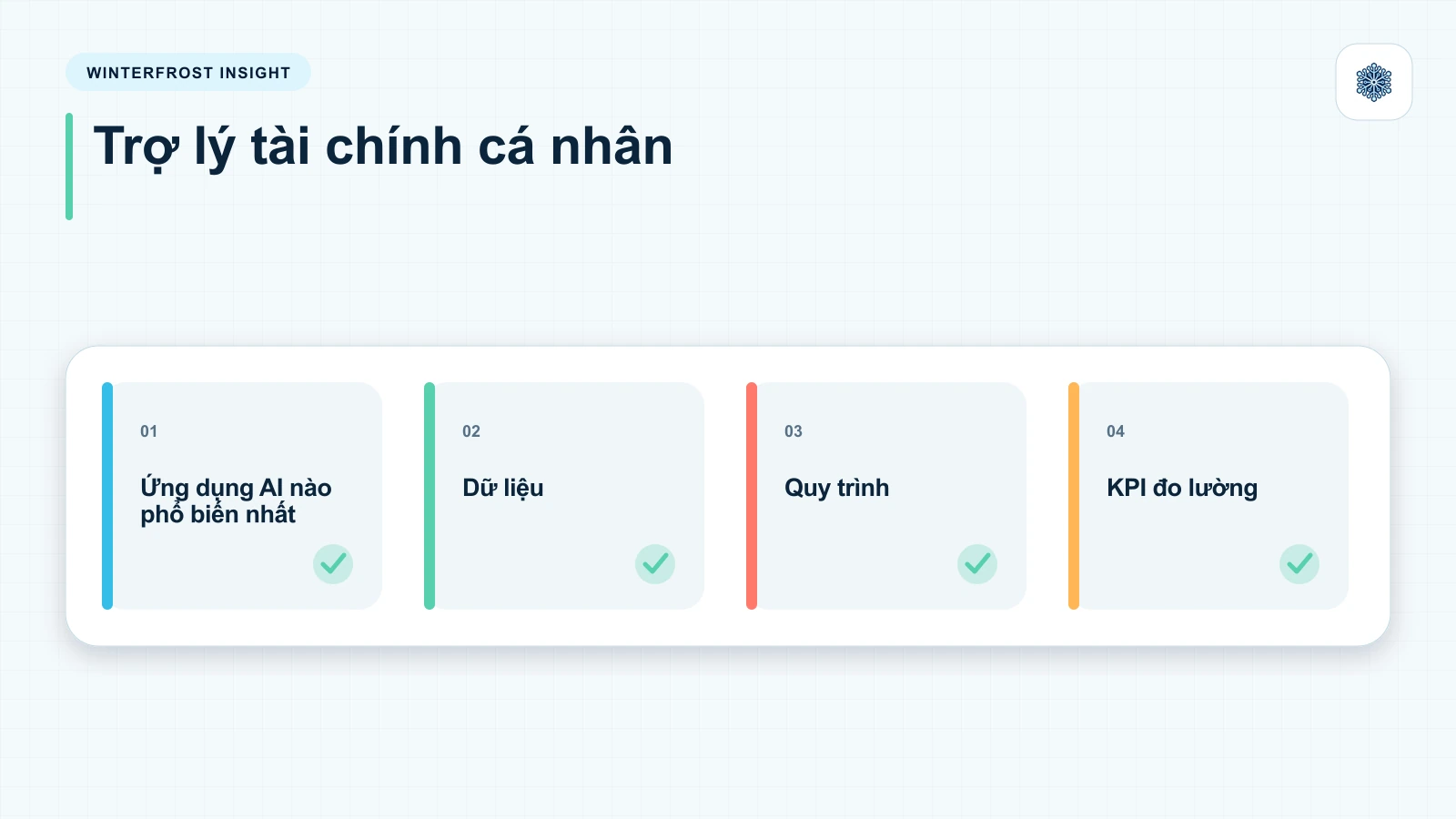 Ứng dụng AI nào phổ biến nhất trong doanh nghiệp?