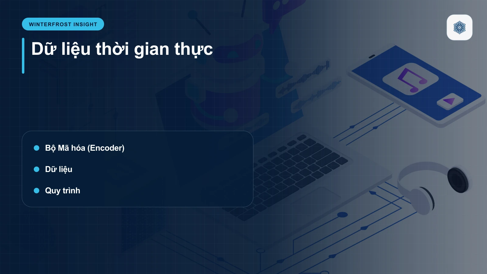 Bộ Mã hóa (Encoder)