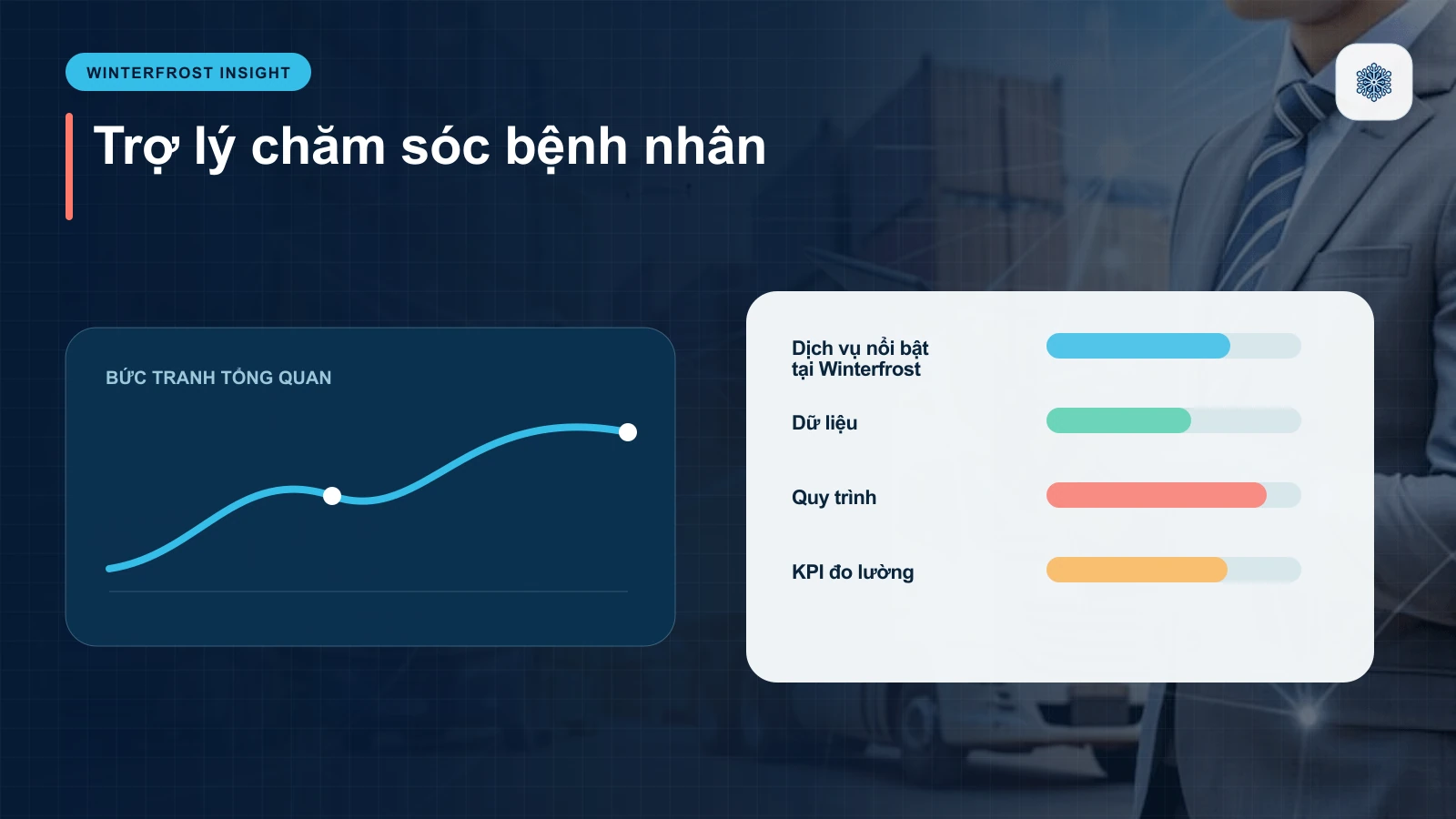 Dịch vụ nổi bật tại Winterfrost: