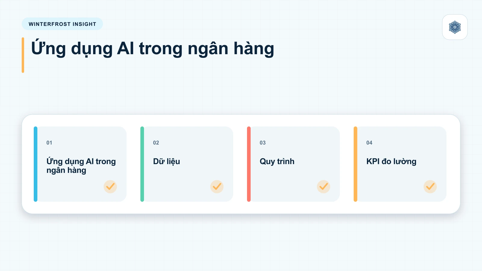 Ứng dụng AI trong ngân hàng là như thế nào?